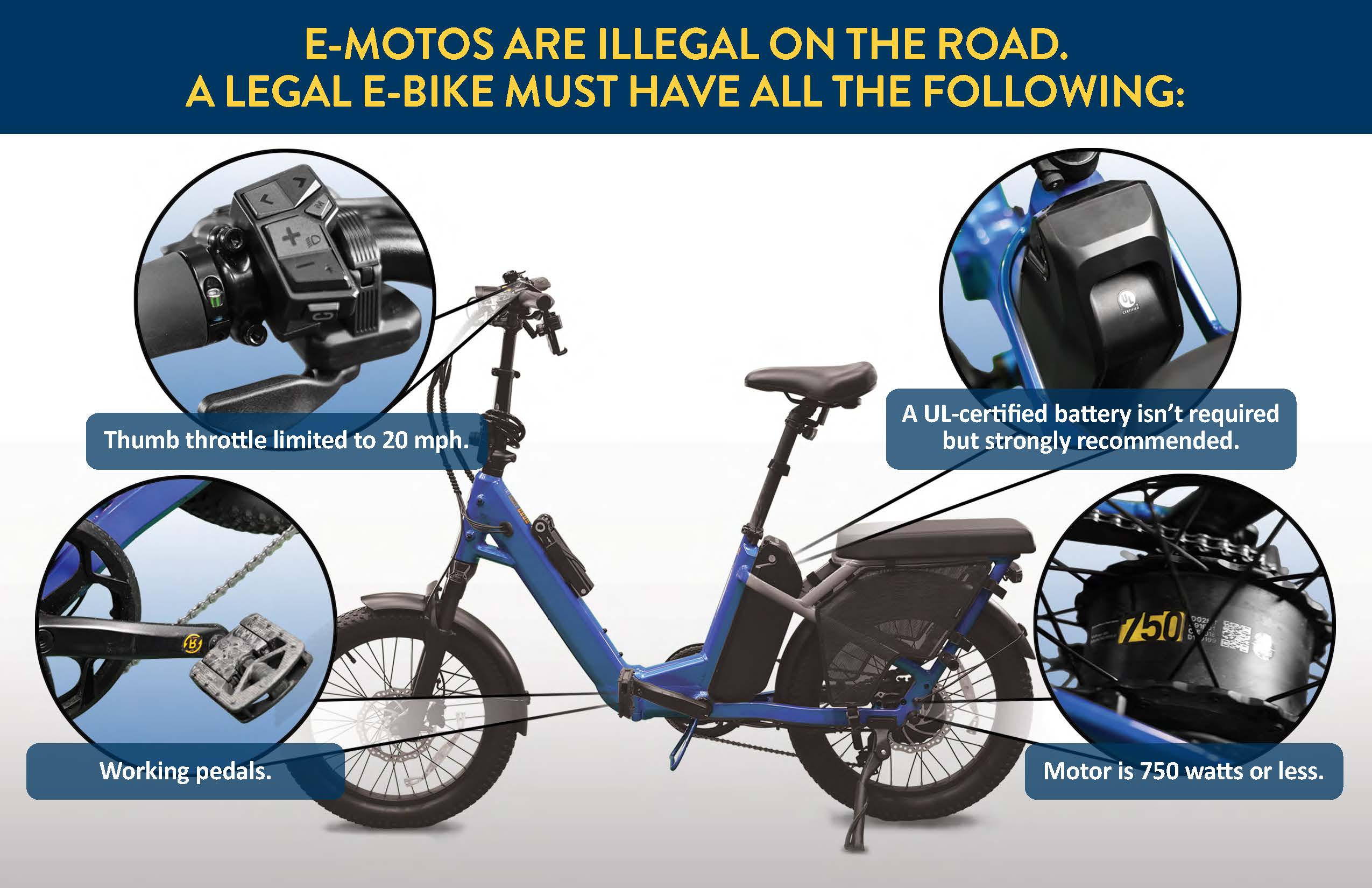 Ebike Laws Card_Page_1